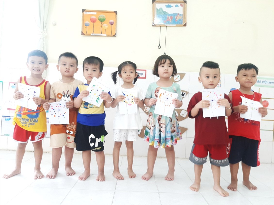 Ảnh đại diện